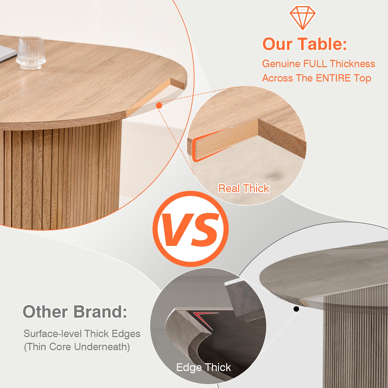 71" Large Dining Table Set for 4, Rounded Corners Farmhouse Modern Rectangle Wood Kitchen Table with Boucle Chairs Set of 4