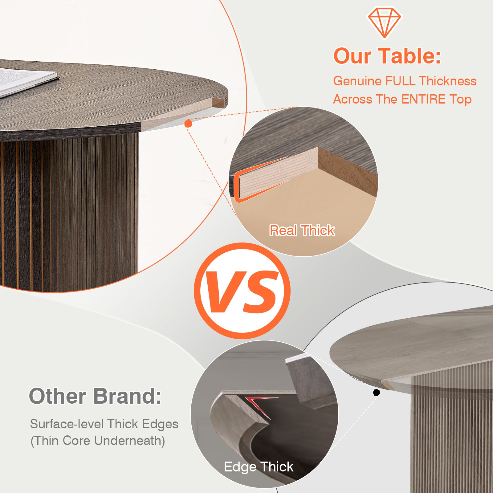 71" Large Dining Table Set for 4, Rounded Corners Farmhouse Modern Rectangle Wood Kitchen Table with Fabric Wingback Dining Chairs for Living Room Apartment Waiting Room
