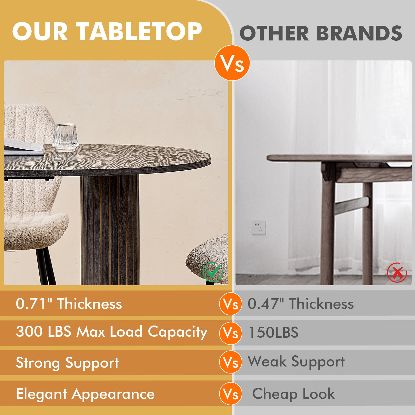 71" Large Dining Table Set for 4, Rounded Corners Farmhouse Modern Rectangle Wood Kitchen Table with Boucle Chairs Set of 4