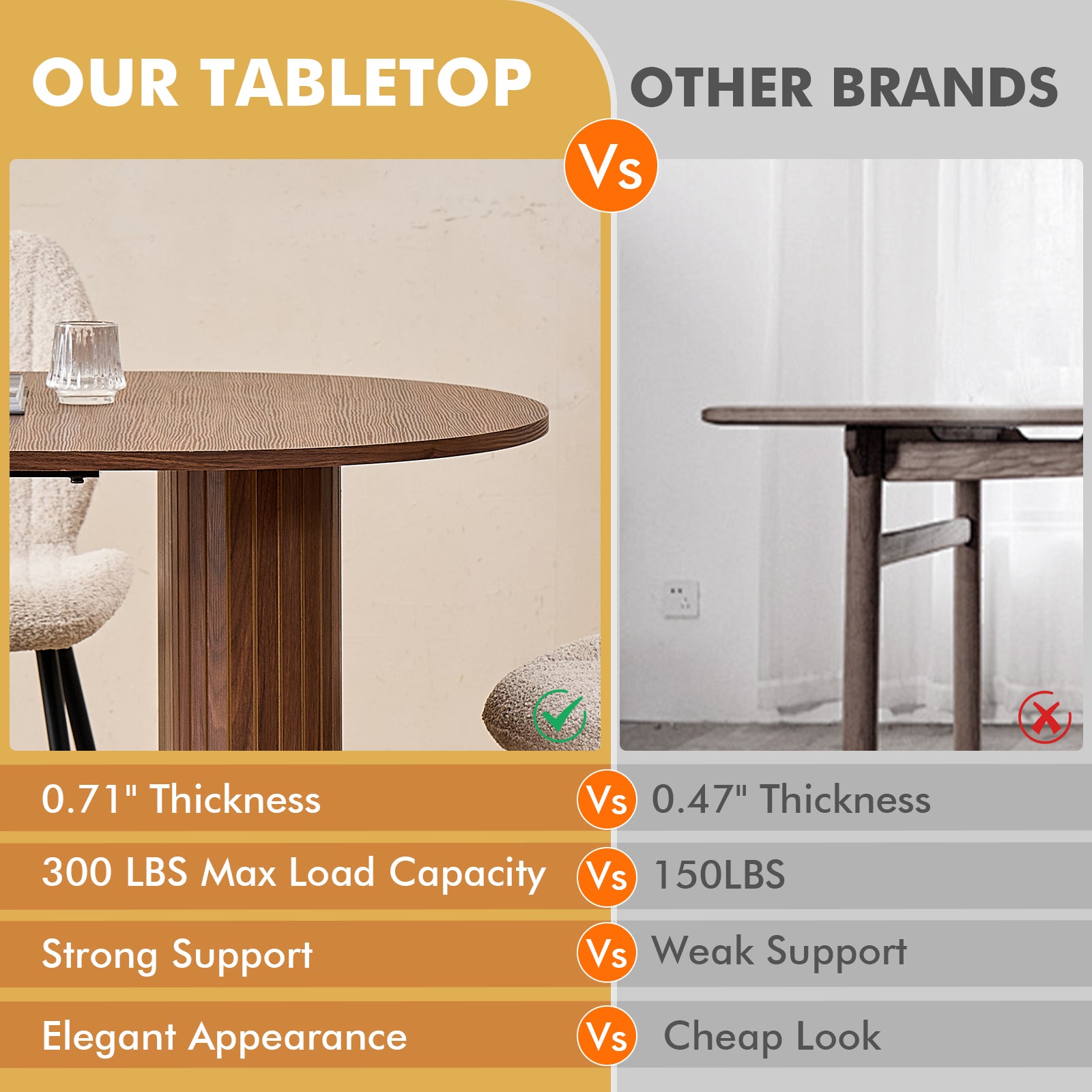 71" Large Dining Table Set for 4, Rounded Corners Farmhouse Modern Rectangle Wood Kitchen Table with Boucle Chairs Set of 4