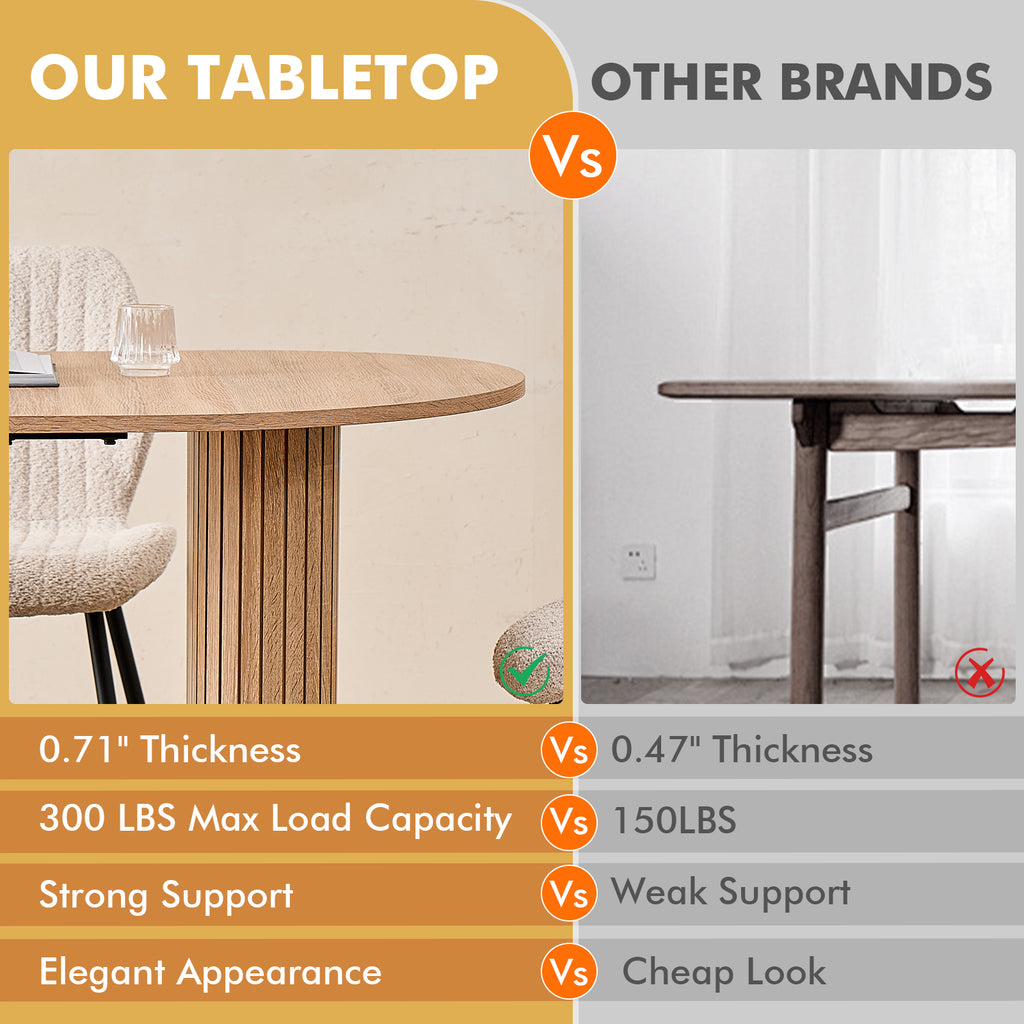 71" Large Dining Table Set for 4, Rounded Corners Farmhouse Modern Rectangle Wood Kitchen Table with Boucle Chairs Set of 4
