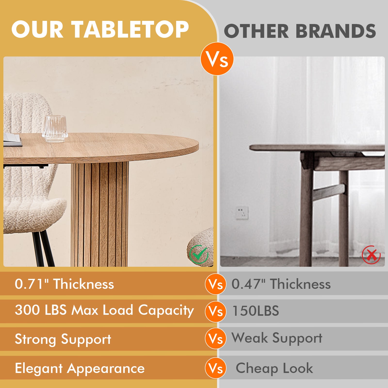 71" Large Dining Table Set for 4, Rounded Corners Farmhouse Modern Rectangle Wood Kitchen Table with Boucle Chairs Set of 4